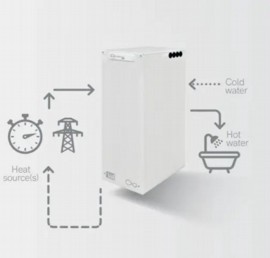 Electric Water Heater